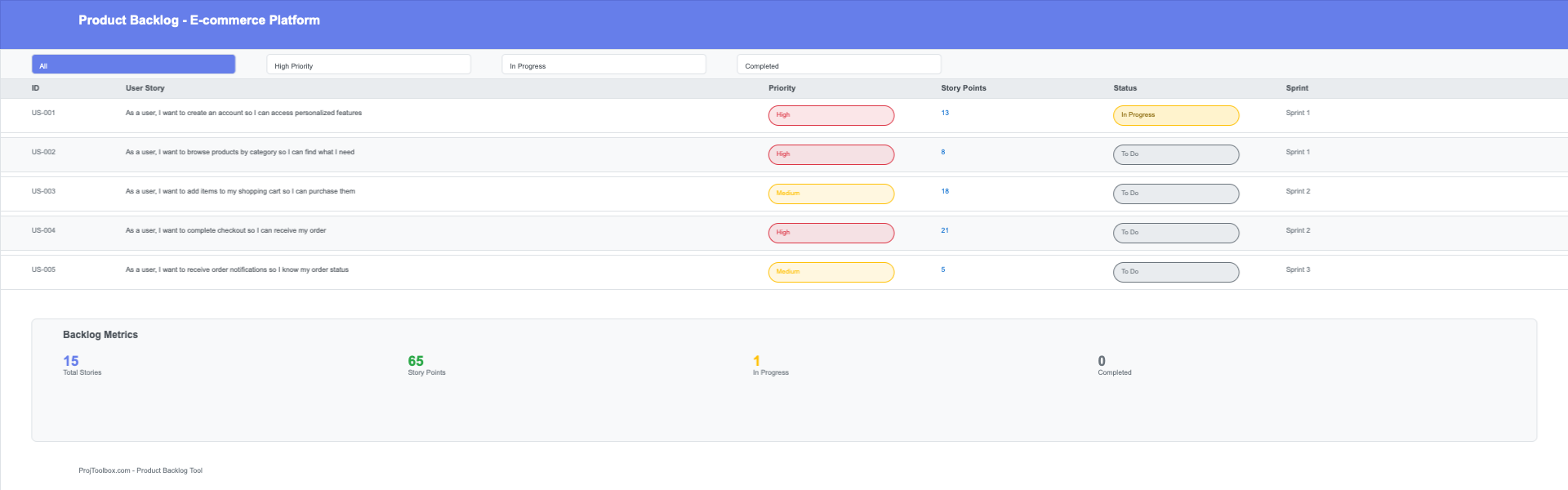 Product Backlog Tool